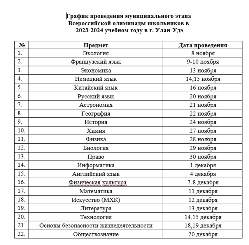 График проведения муниципального этапа Всероссийской олимпиады школьников в 2023-2024 учебном году.